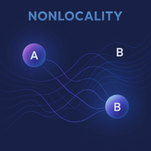 Visual representation of quantum nonlocality: two entangled particles interacting across space.